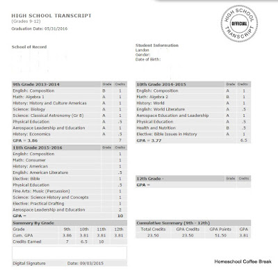 Fast Transcripts - A Homeschool Coffee Break #review and #giveaway at kympossibleblog.blogspot.com