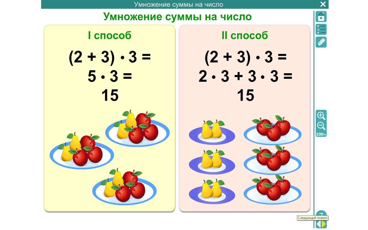 Конспект урока умножение на 6. Наглядность на уроке математики. Способы умножения суммы на число. Задачи на умножение суммы на число. Умножение для второго класса.