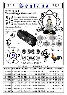 Prediksi Syair Hk 18 Oktober 2020 Pangkalantoto