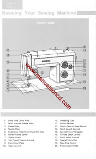 http://manualsoncd.com/product/kenmore-model-1803-sewing-machine-manual-158-1803/