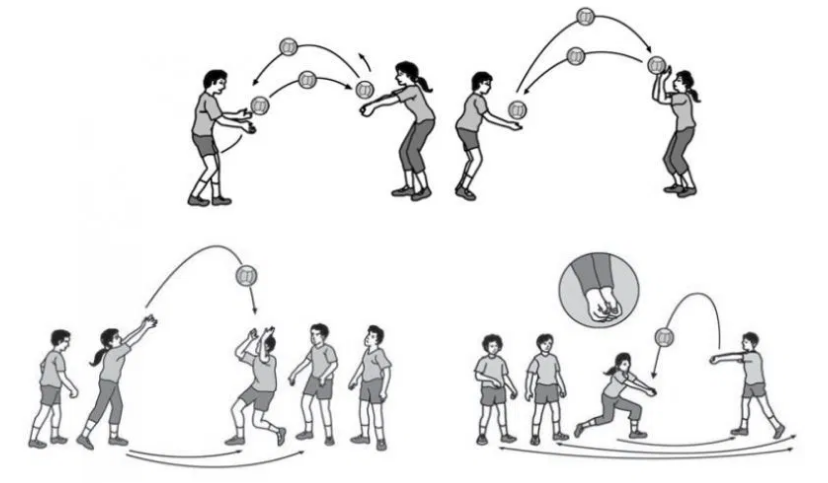 SEJARAH, PASSING BAWAH DAN SERVIS BAWAH BOLA VOLI KELAS 7 - Media