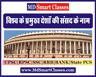 Parliament Name of Contries | प्रमुख देशों की संसद के नाम