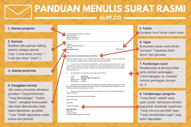 Contoh Surat Rasmi  Format & Template Terkini