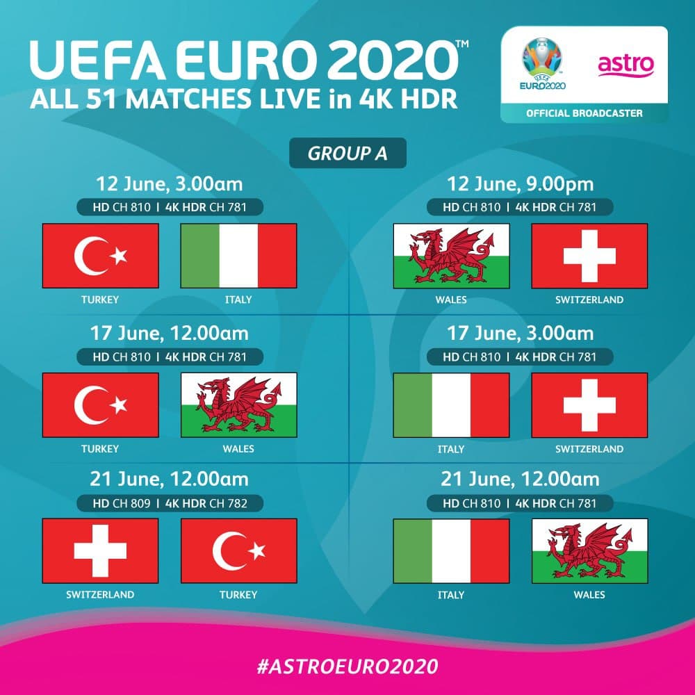 Tarikh perlawanan euro 2021