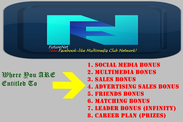 futurenet-multimedia social network club