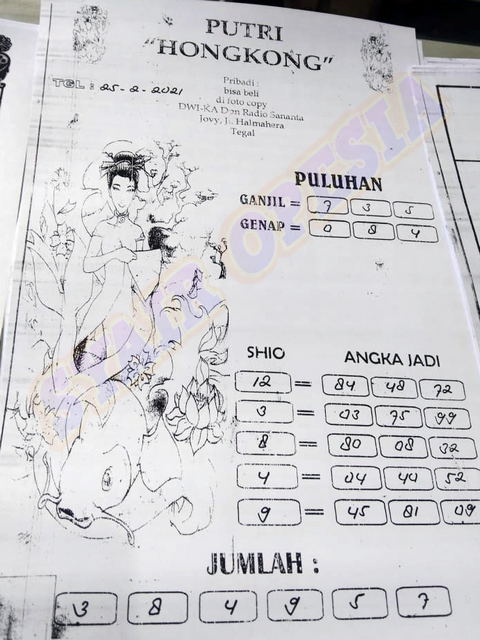 TOGEL TERPERCAYA ASIKTOTO