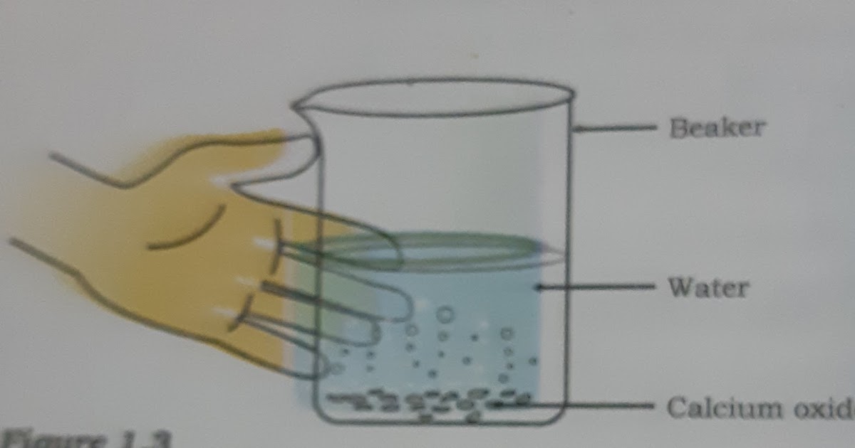 COMBINATION REACTIONS AND EXOTHERMIC REACTIONS