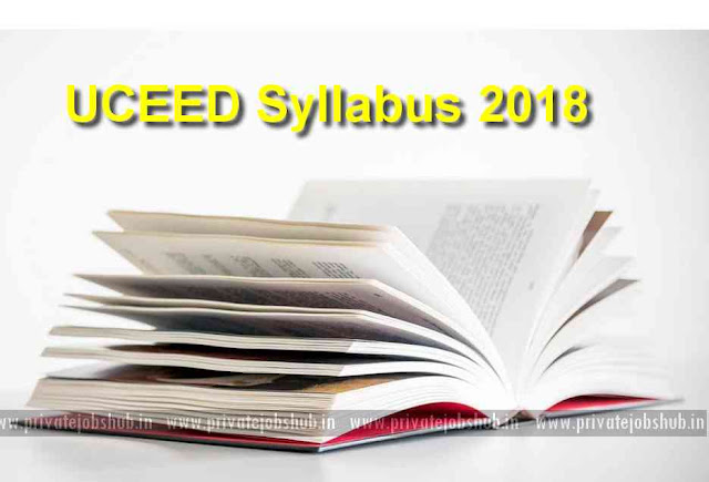 UCEED Syllabus UCEED Syllabus