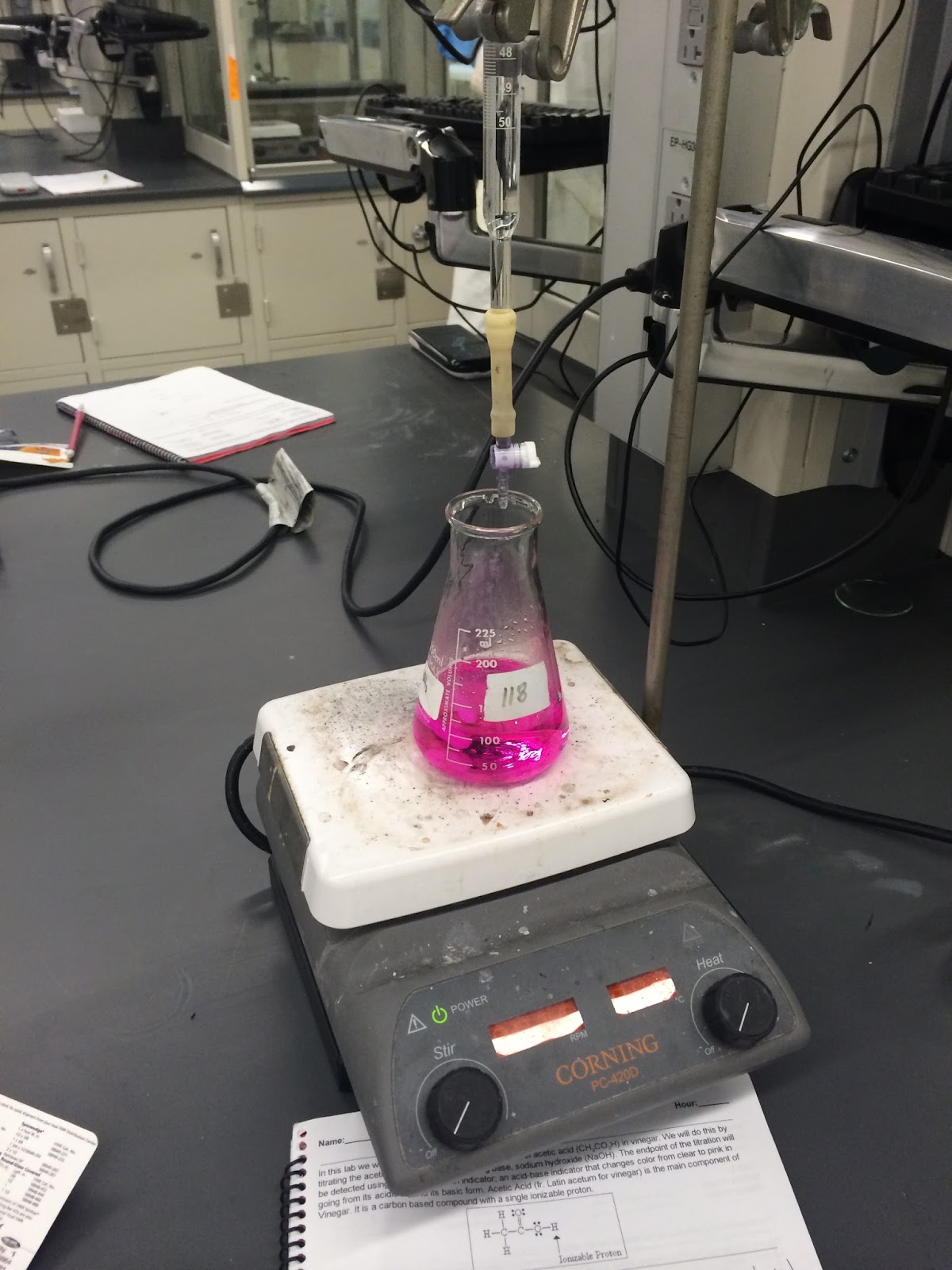 Chemistry Honors Blog Lab 14 Titration Lab