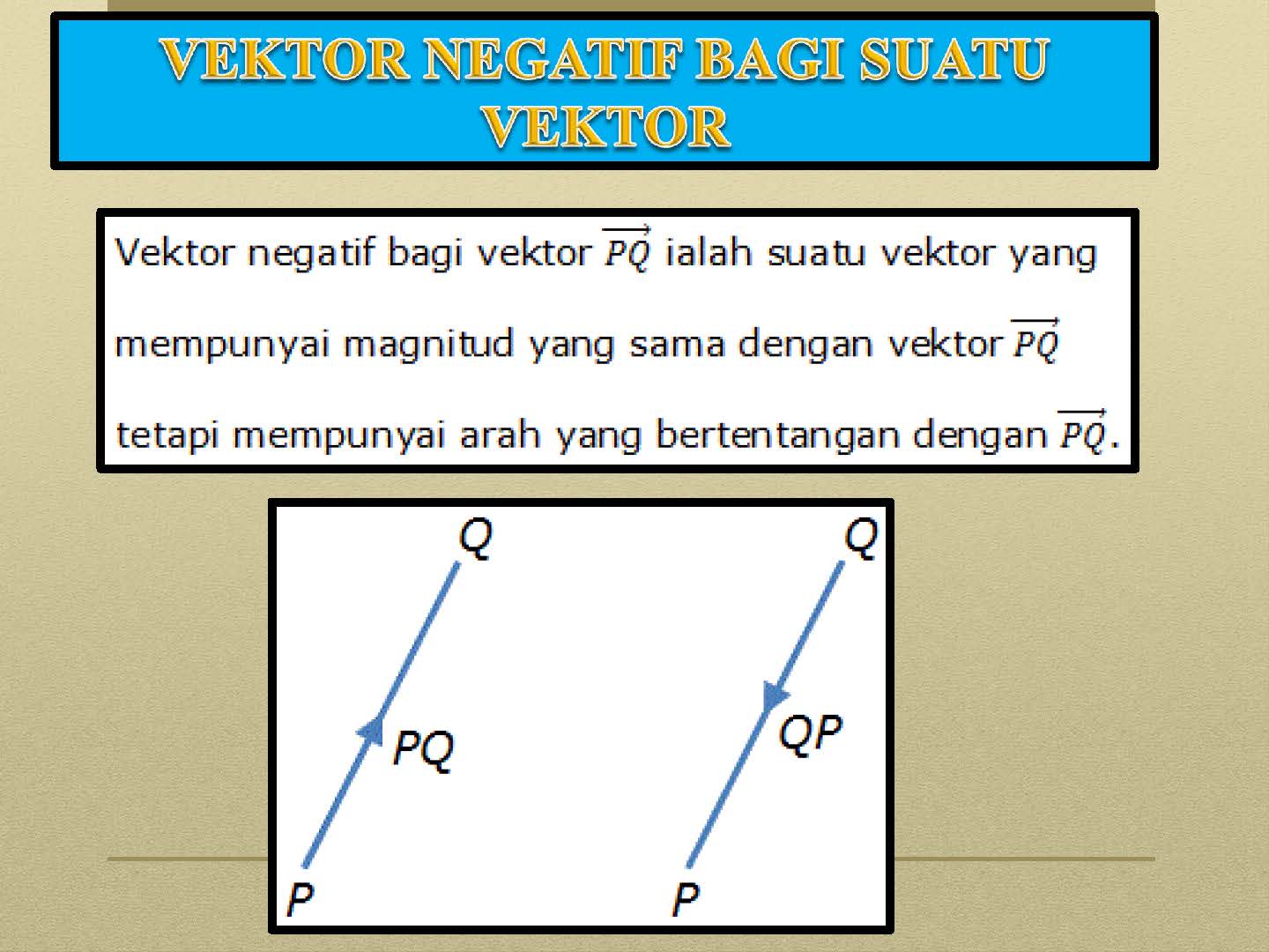 NOTE CIKGU AYU: Matematik Tambahan Tingkatan 5-Pengenalan vektor