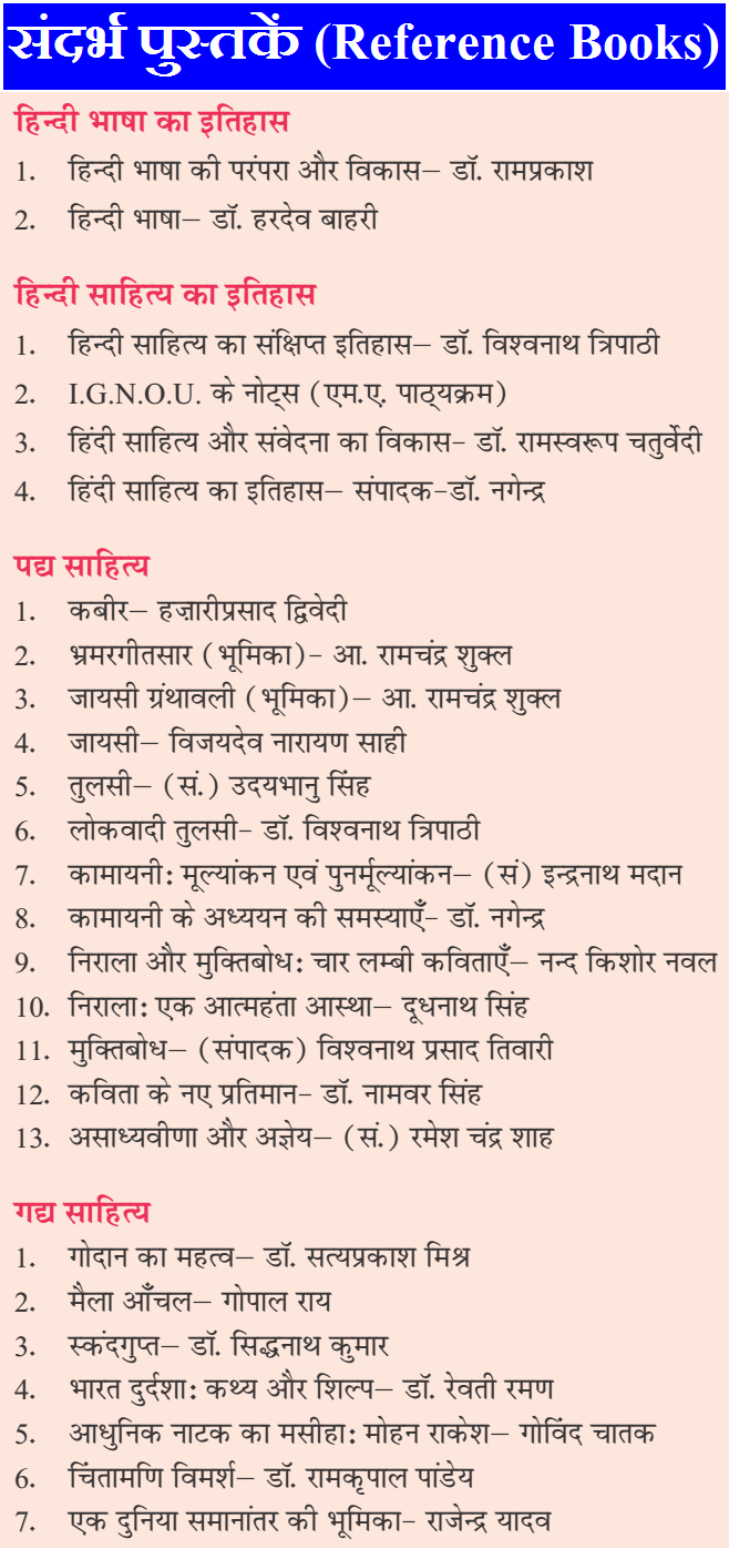 Hindi Literature YesUcan Hindi Literature YesUcan