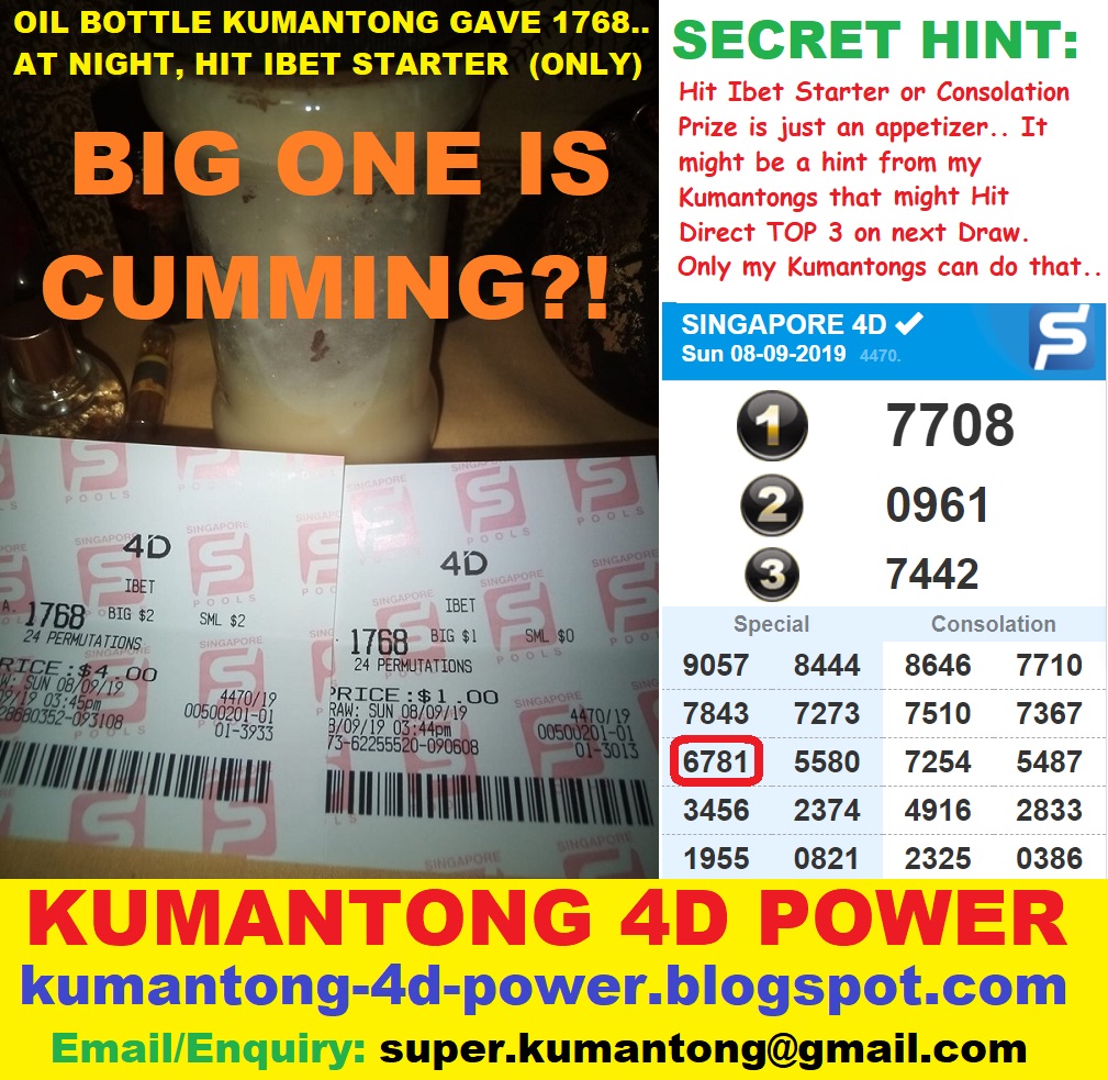 Blog Archives Grinding Guru