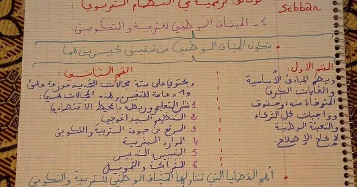 الميثاق الوطني للتربية والتكوين... الكتاب الأبيض...تقرير المجلس الأعلى