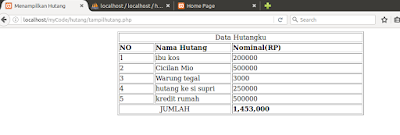 Menampilkan dan Menjumlahkan data tabel MySQL Menampilkan dan Menjumlahkan data tabel MySQL