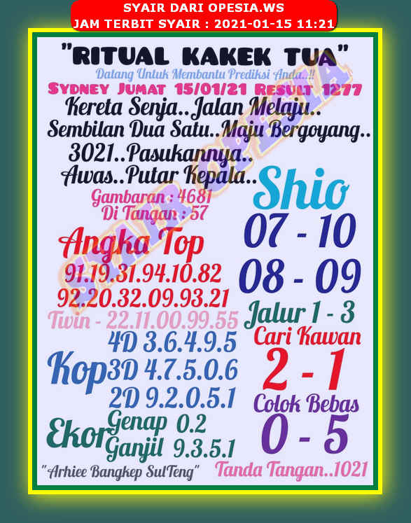 Syair Sydney Jumat 15 Januari 2021 | Royal Syair