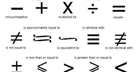 Математические термины на английском pdf