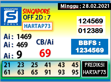 Master Sgp Sabtu Hartap73