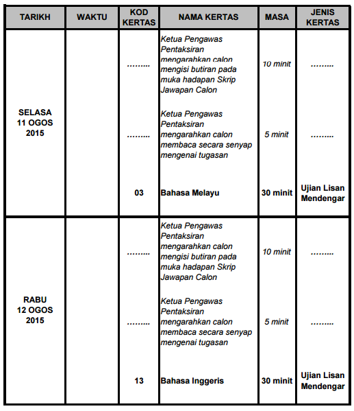 Soalan Percubaan PT3 Bahasa Melayu Dan Skema Jawapan 