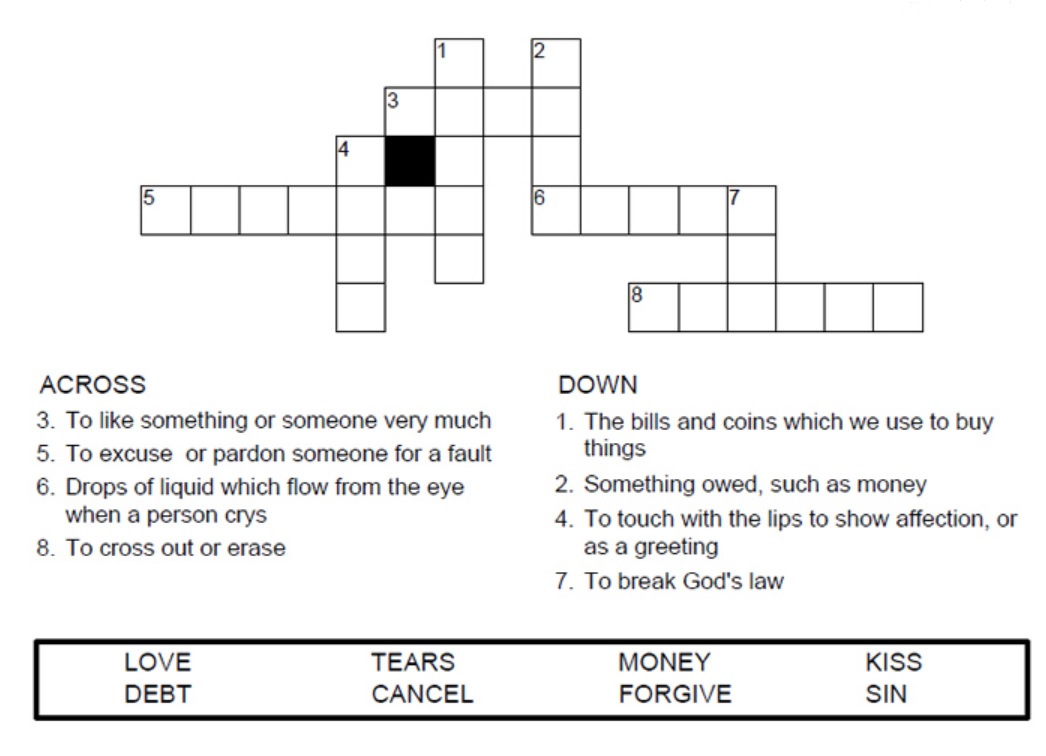 CVM helpdesk Eleventh Sunday in Ordinary Time Year C