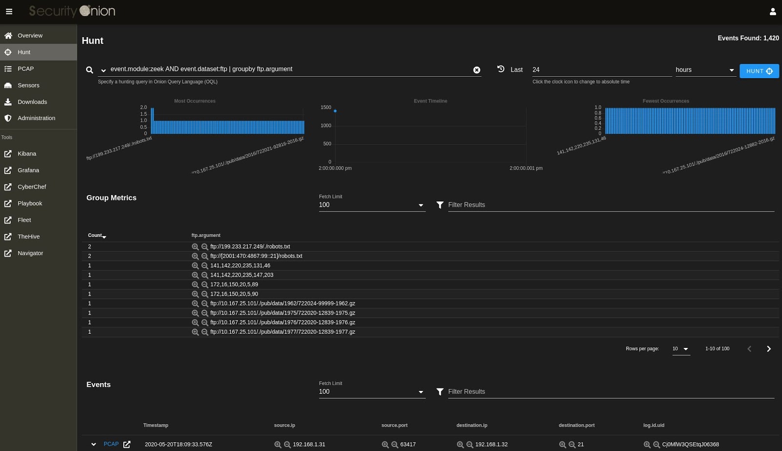 Security Onion Security Onion Hybrid Hunter 1.3.0 Beta 2 Available