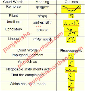 court-shorthand-outlines-17-july-2021