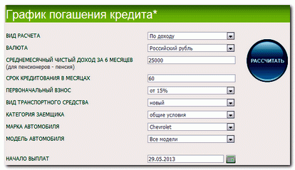 калькулятор по автокредиту и график платежей