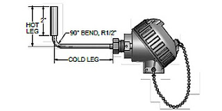 heat tracing temperature sensor