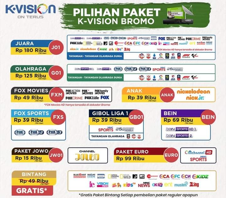 Brosur K-Vision Bromo dan Cartenz , KVision GOL, Brosur terbaru Matrix