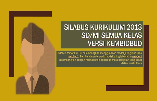 Silabus K13 SD Download Silabus K13 SD