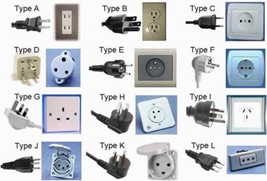 Types of electrical sockets (braises)