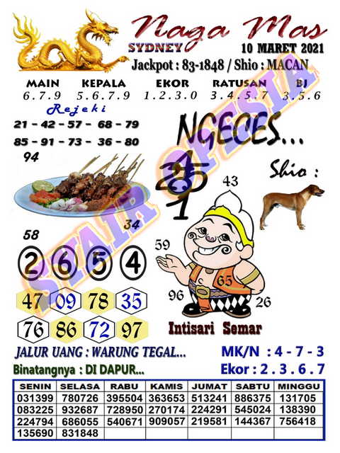 1 New Message Kode Syair Sydney 10 Maret 2021 Forum Syair Togel Hongkong Singapura Sydney