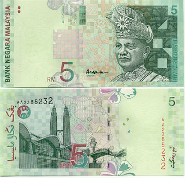 Travel Wonders: Malaysian Ringgit