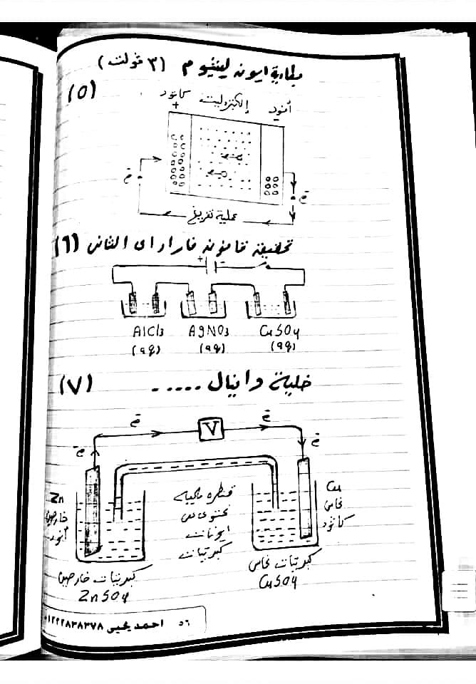 ملخص قوانين و تجارب الكيمياء + افكار المسائل + أهم الأثباتات للثانوية العامة أ/ احمد الصباغ 14