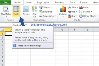 cara membuat kolom di excel