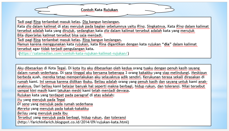 Powerpoint Soal Dan Pembahasan Kata Rujukan Zuhri Indonesia
