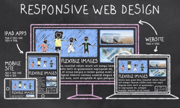responsive web design company india
