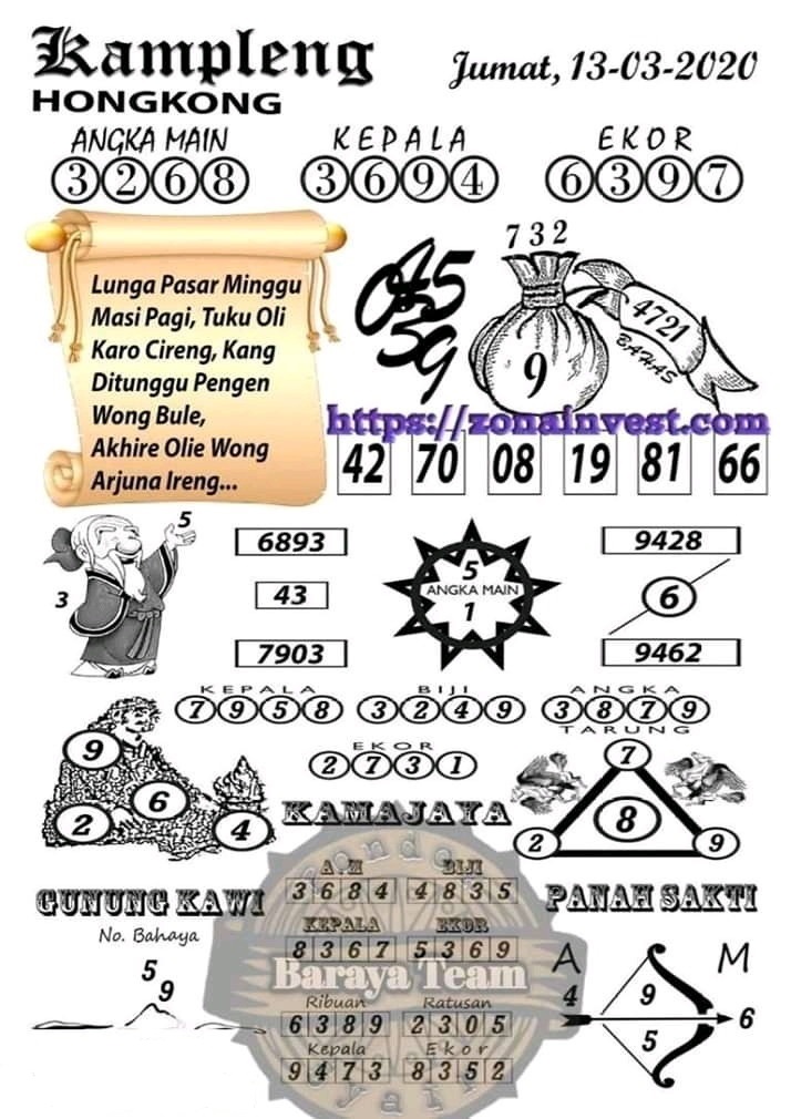 Prediksi Togel Hongkong Jumat 13 Maret 2020 Prediksitogel Jp