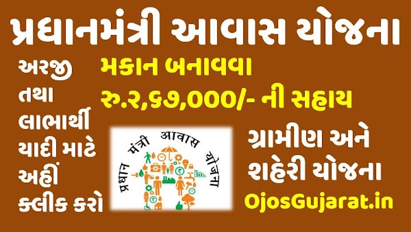 [pmaymis.gov.in] Pradhan Mantri Awas Yojana (Urban)-PMAY (U) 2020