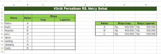 Mengambil data dari tabel dengan rumus VLOOKUP