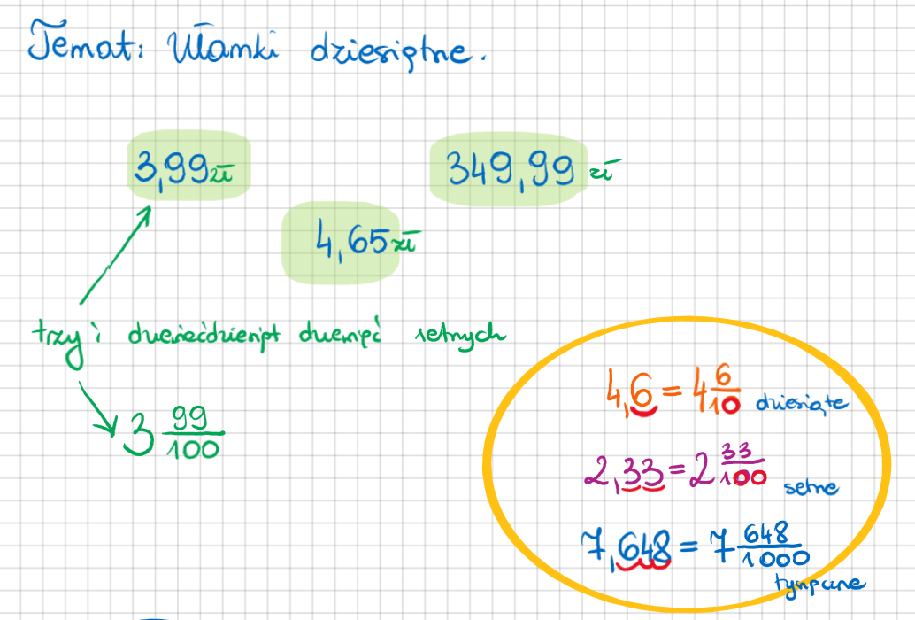 Ułamki Dziesiętne Klasa 5 Pdf KLASA 5 Temat: Ułamki dziesiętne.