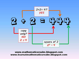 mathematics,IGCSE,patterns,symmetry,transformation,geometry,polygons,numbers