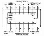 https://www.unboxing.eu.org/2021/04/mm74hc165-pin-assignment-diagram-and-datasheet.html MM74HC165 Pin Assignment Diagram and Datasheet