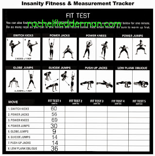 Week 1 of Insanity 