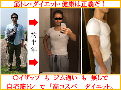 体形の変化 Before After 高コスパダイエット