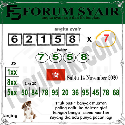 Prediksi Hk Sabtu 14 November 2020 Togel Hongkong Resulthk Com
