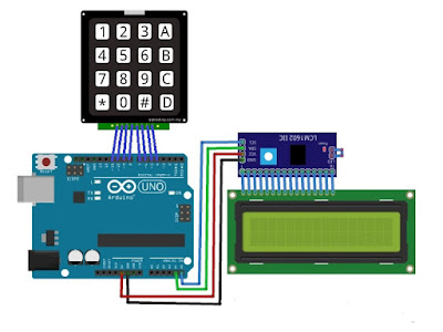 HOW TO SET UP A KEYPAD ON AN ARDUINO UNO | SINAU PROGRAMMING