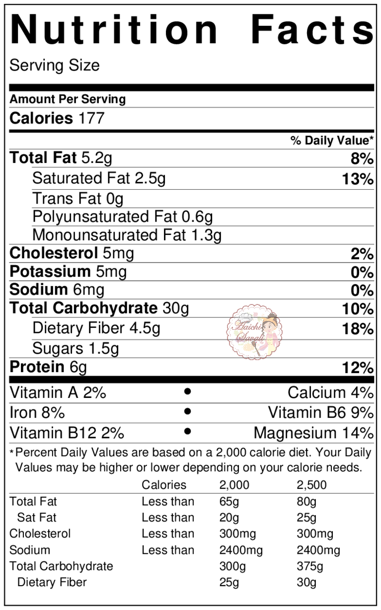 Tandoori Naan in an Air Fryer and Oven Best Homemade Naan Recipe