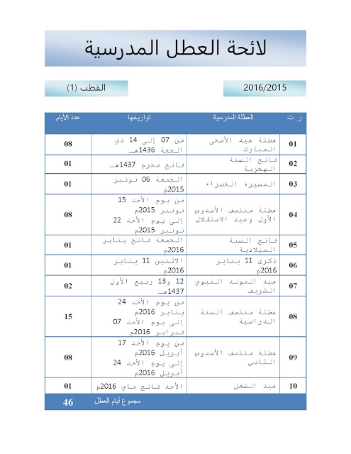 اضغط على الصورة لرؤيتها بالحجم الطبيعي