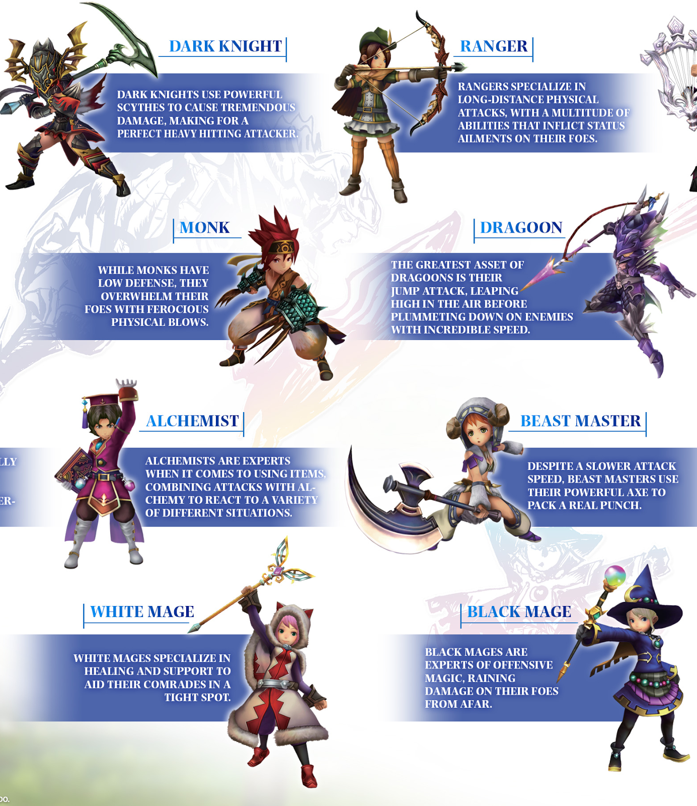 Detalhados personagens legacy de Final Fantasy Explorers