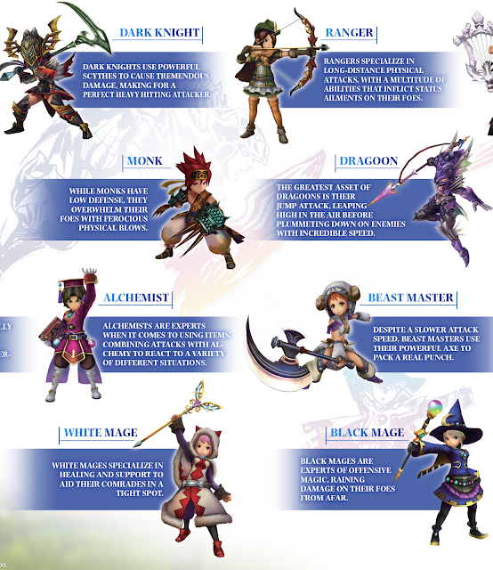 Final Fantasy Explorers (3DS) ganha infográfico de profissões Nintendo Blast